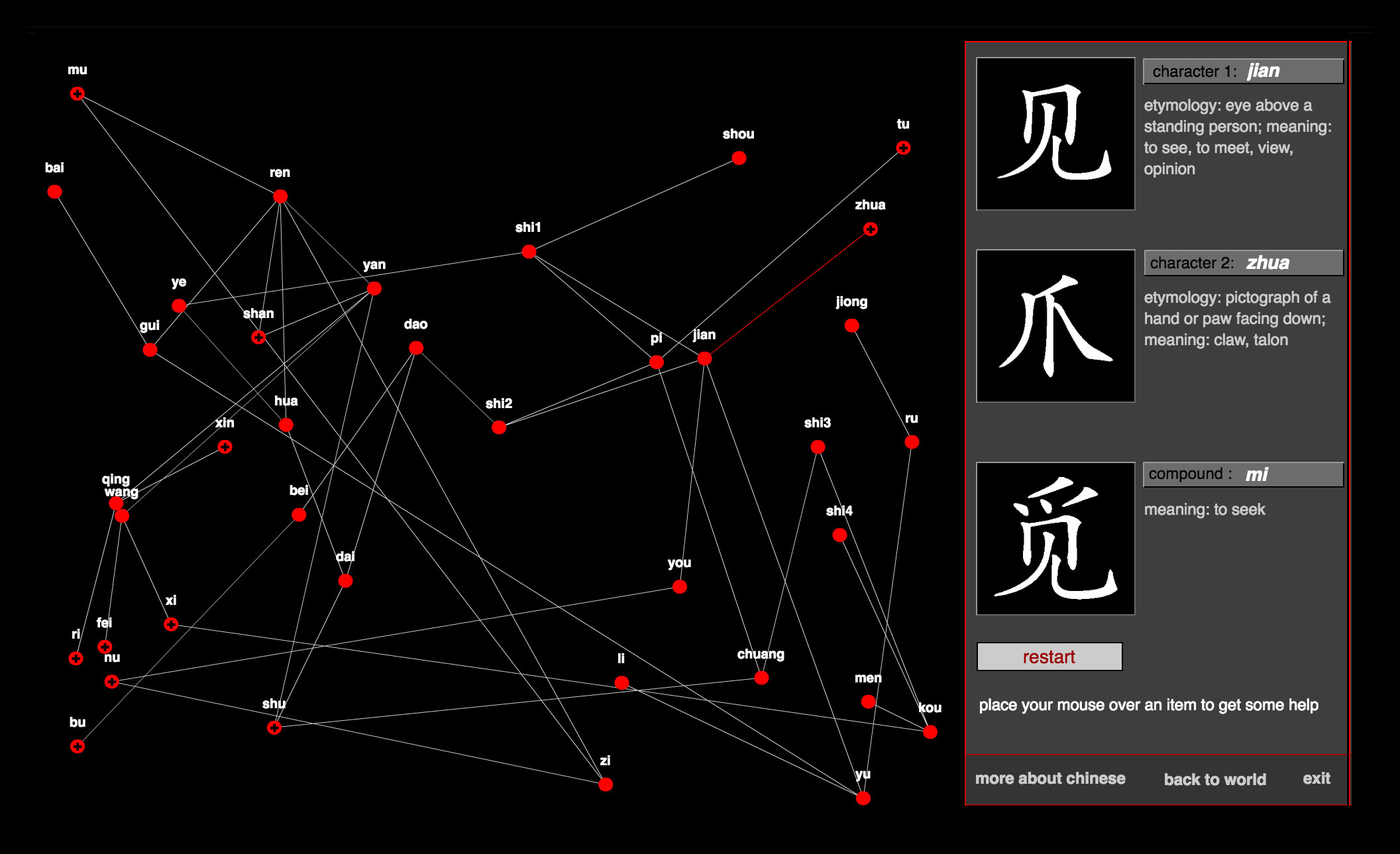 Nodes of the language (Interfaces)